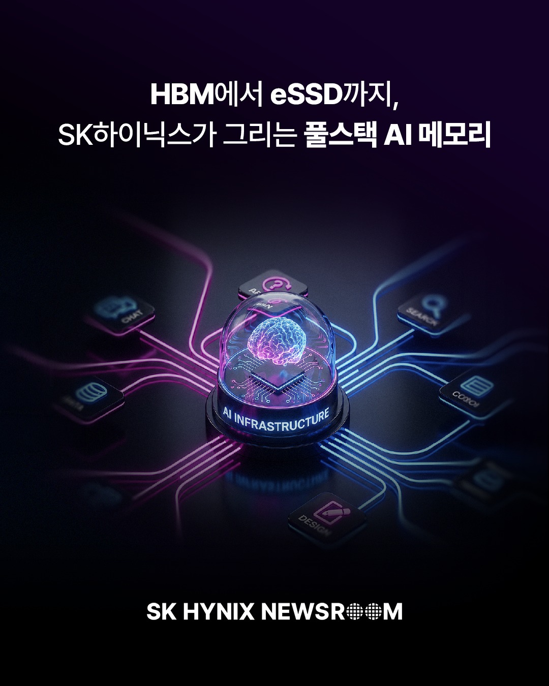 HBM에서 eSSD까지, SK하이닉스가 그리는 풀스택 AI 메모리

AI 시스템이 실제 서비스와 산업 현장에서 안정적으로 확장되기 위해서는 데이터를 어디에 두고, 어떤 메모리 계층에서 처리하며, 필요한 순간 얼마나 효율적으로 불러올 수 있는지가 중요해지고 있습니다.

이에 따라 메모리 기업은 고객의 AI 시스템까지 함께 고민하는 기술 파트너로 역할이 확대되고 있습니다.

그렇다면 이러한 변화 속에서 SK하이닉스가 제시하는 '풀스택 AI 메모리 크리에이터'는 무엇일까요?

👉 자세한 내용은 SK하이닉스 뉴스룸에서 만나보세요.

#SK하이닉스 #SK하이닉스뉴스룸 #AI #AI메모리 #DRAM #HBM #eSSD