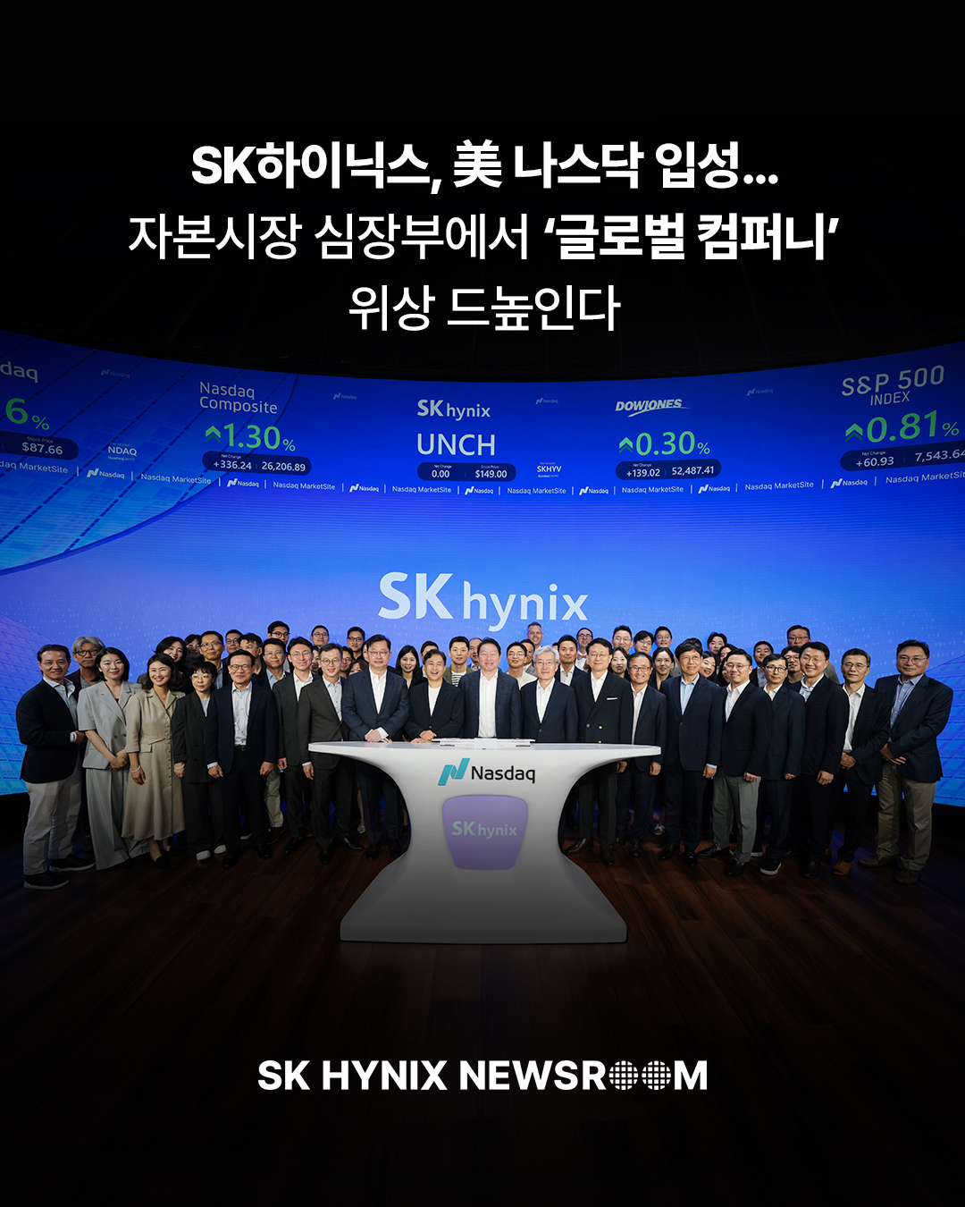 SK하이닉스, 美 나스닥 입성… 자본시장 심장부에서 ‘글로벌 컴퍼니’ 위상 드높인다

SK하이닉스가 ADR 상장을 통해 글로벌 AI 산업과 자본시장의 심장부인 미국 나스닥(NASDAQ) 시장에 입성하며, ‘글로벌 컴퍼니’로서 위상을 드높일 수 있는 새 장을 열었습니다.

회사는 10일(미국시간) 오전 미국 뉴욕 타임스스퀘어에 위치한 나스닥 마켓사이트(Nasdaq MarketSite)에서 ADR 상장 기념 ‘오프닝 벨’(Opening Bell) 행사를 진행했습니다.

이날 행사에는 최태원 SK그룹 회장, 최재원 SK스퀘어 수석부회장, 곽노정 SK하이닉스 CEO 등 그룹과 회사의 주요 경영진이 대거 참석했고, 곽 CEO는 기념사를 통해 신뢰(Trust), 혁신(Innovation), 성장(Growth)을 강조했습니다. 

SK하이닉스는 이번 상장을 계기로 미국 자본시장에서 글로벌 투자자 저변을 넓히고, ‘AI 핵심 파트너’로서의 입지를 강화해 나간다는 계획입니다. © Nasdaq, Inc. 2026

👉 자세한 내용은 SK하이닉스 뉴스룸에서 확인하세요.

#SK하이닉스 #SK하이닉스뉴스룸 #나스닥 #반도체산업 #AI메모리