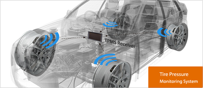 Tpms Module Pcb Photo 자동차에도 반도체가 들어있다? – SK hynix Newsroom