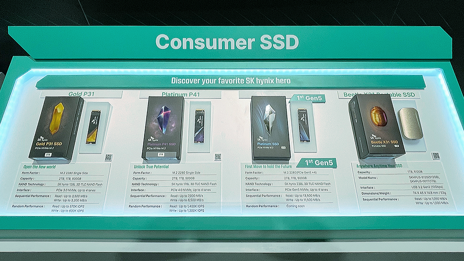 SK하이닉스의 PCIe 5세대 SSD