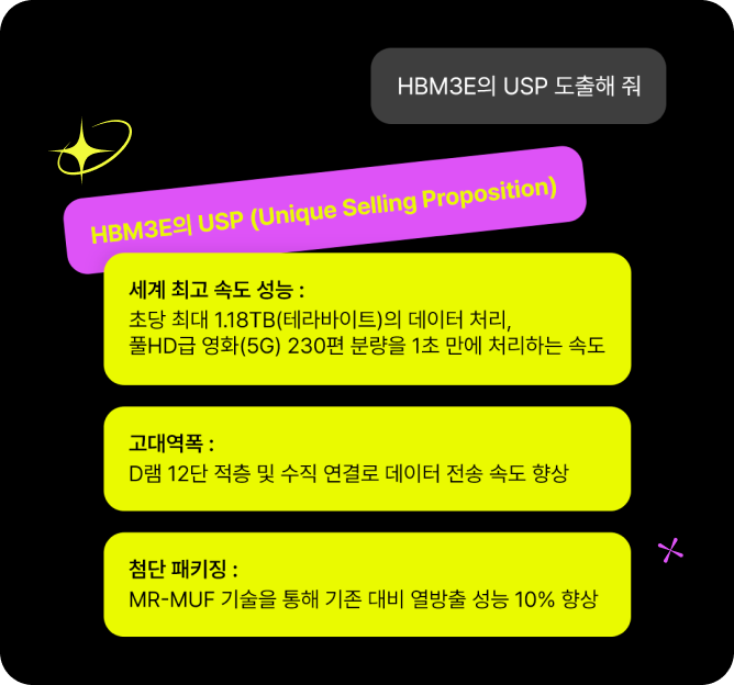 자료 입력 후 USP 도출