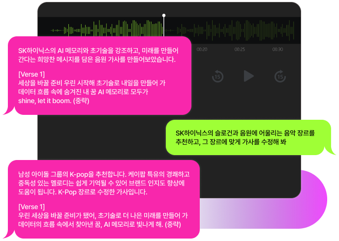 STEP 01. 아이디어 구상 및 가사 작성
