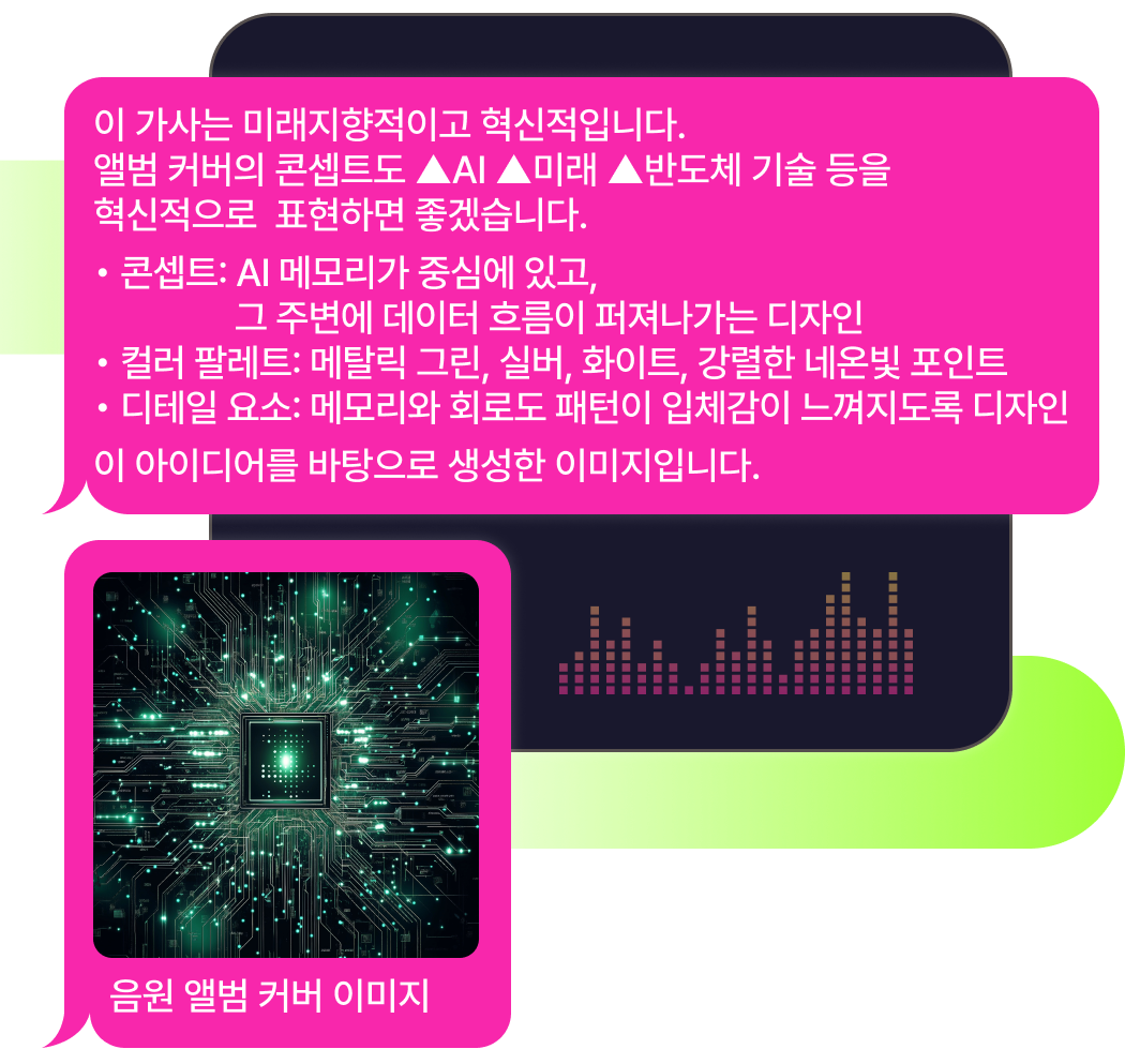 STEP 03. 앨범 커버 이미지 및 리릭 비디오 제작