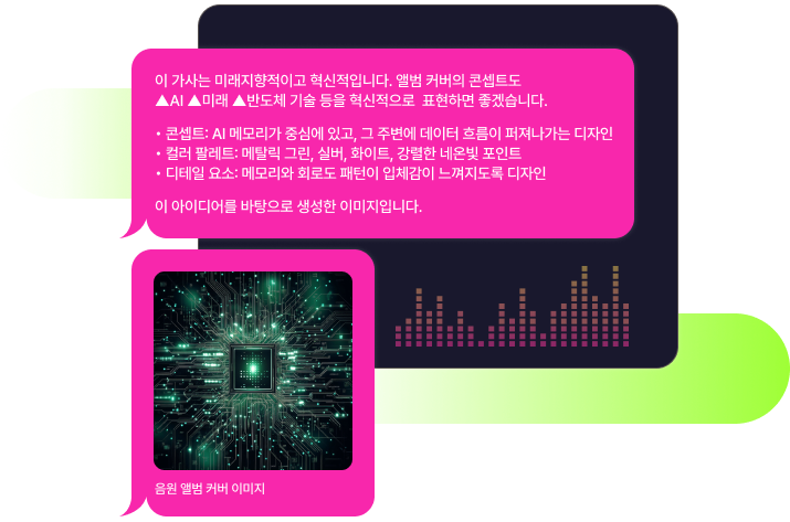 STEP 03. 앨범 커버 이미지 및 리릭 비디오 제작