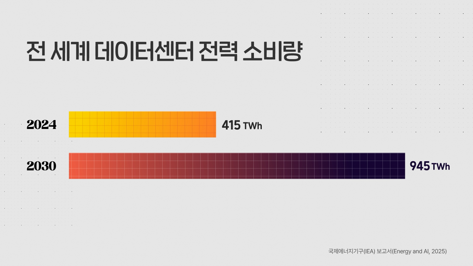 온라인 카지노