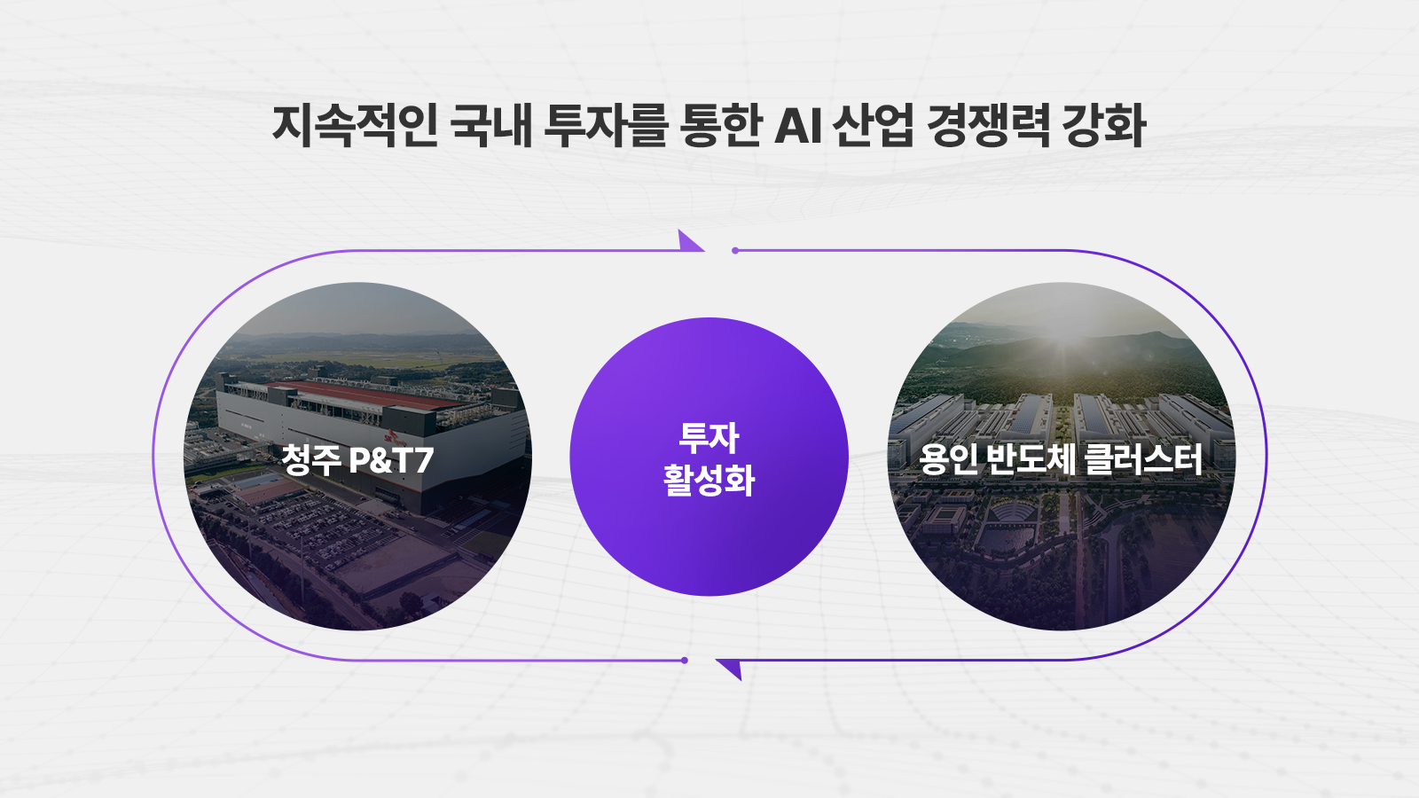 AI-Company, 반도체 산업, AI 메모리