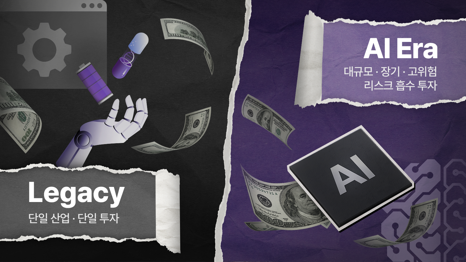 단일 산업 · 단일 투자 방식(기존)과 대규모 · 장기 · 고위험 리스크를 흡수하는 투자 방식(AI 시대)
