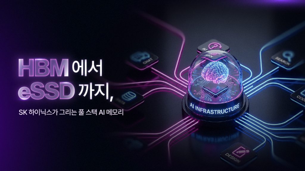 Hbm to essd thumb