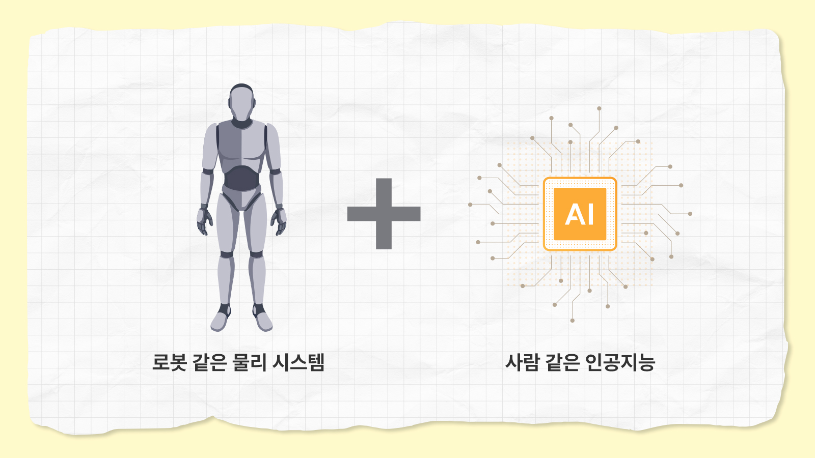 미래인재 CLASS 제3강 글로벌 AI, 로봇에게 지능을 입히는 ‘피지컬 AI’ 06 기타 인포그래픽