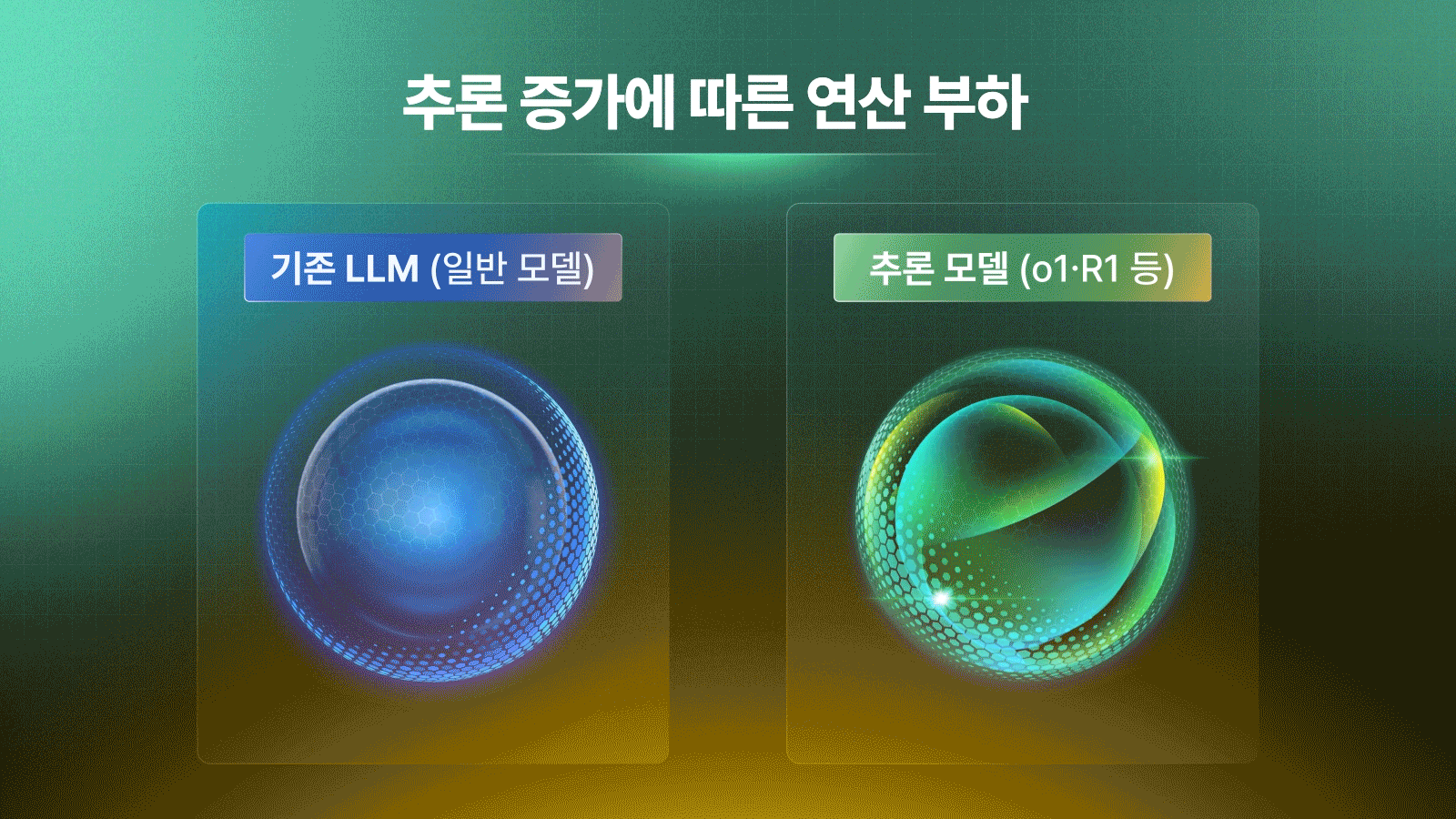 [AI Ecosystem] AI 연산의 패러다임 시프트 00 기타 모션그래픽
