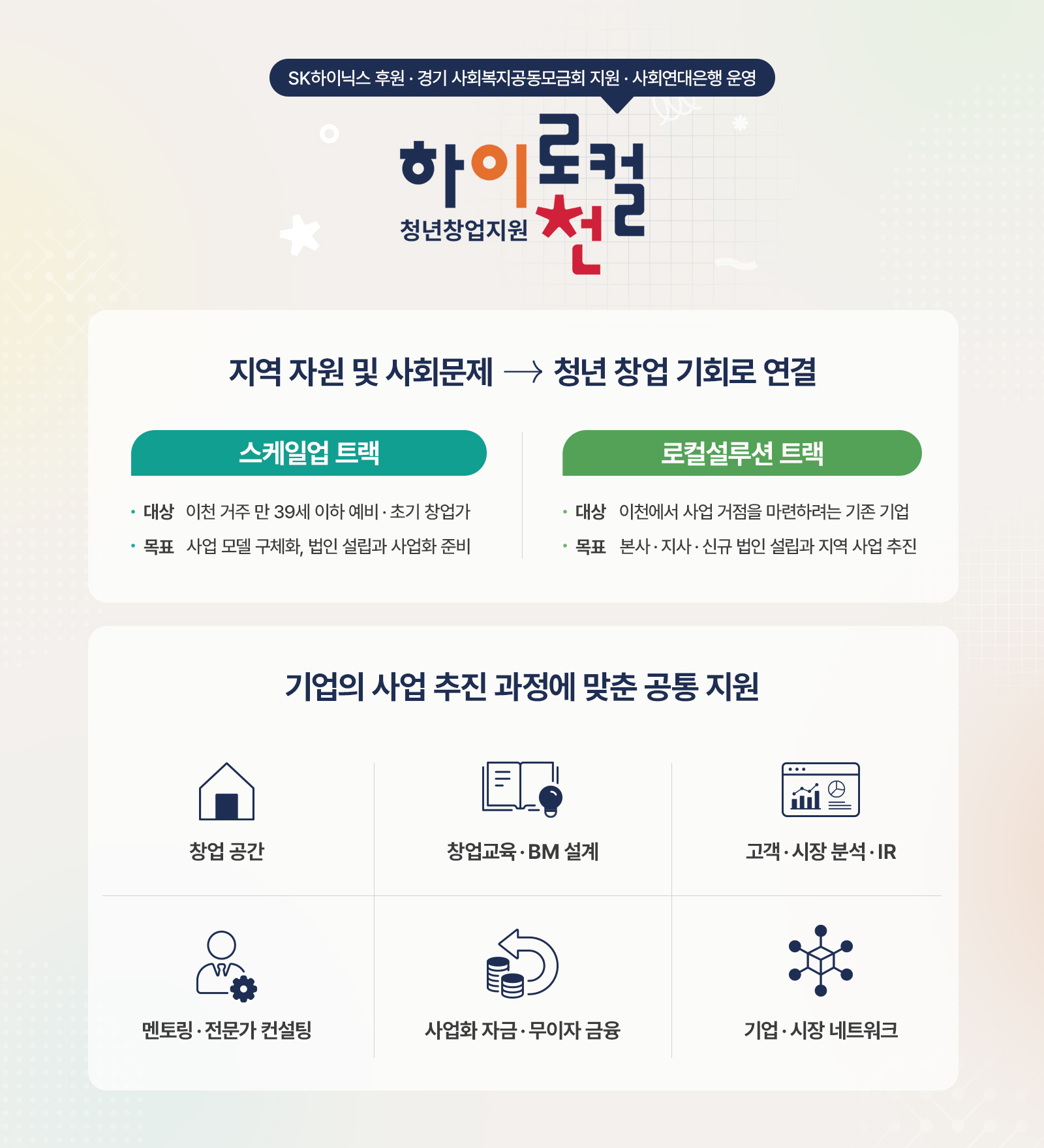 상생 IN사이드 첫 본사가 생기고 제품이 나왔습니다 SK하이닉스 하이로컬이천에서 성장한 두 창업가 edit 01 2 인포