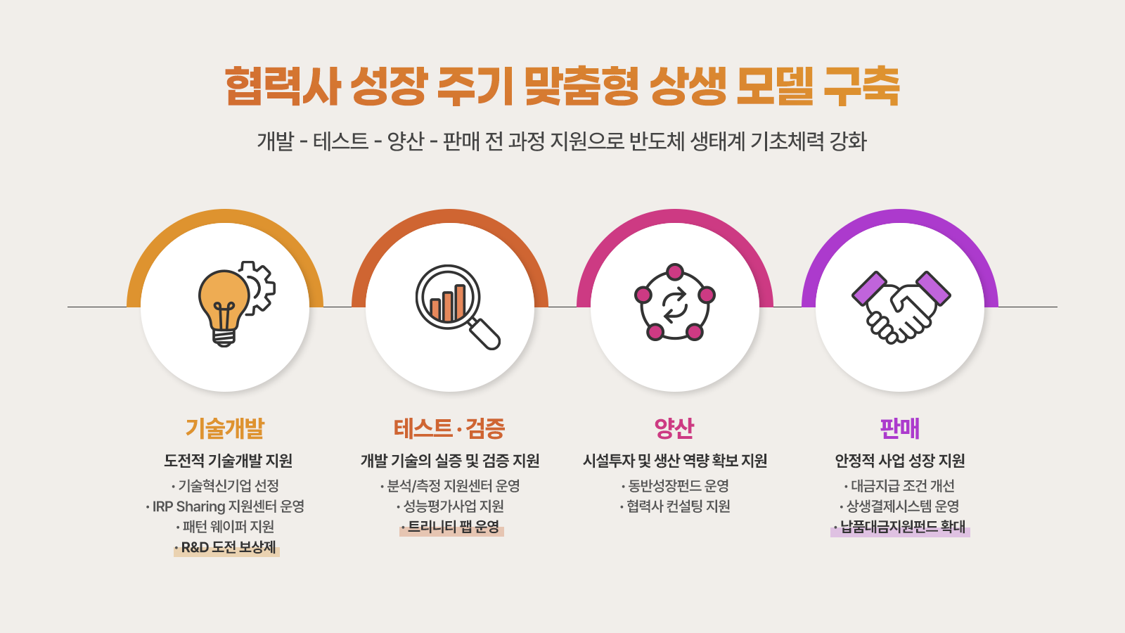 “신뢰로 함께 걸어온 25년, 다음 25년의 가능성을 열다”… SK하이닉스, ‘2026 파트너스데이’서 협력사와 ‘원팀(One Team)’ 결속력 재확인 05 2 기타 인포