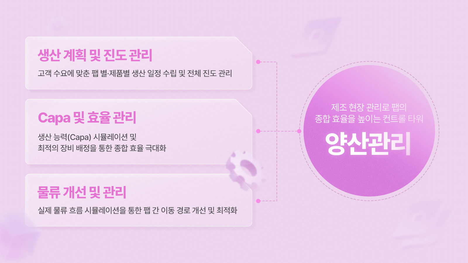 SK하이닉스 직무소개2 4편 인포