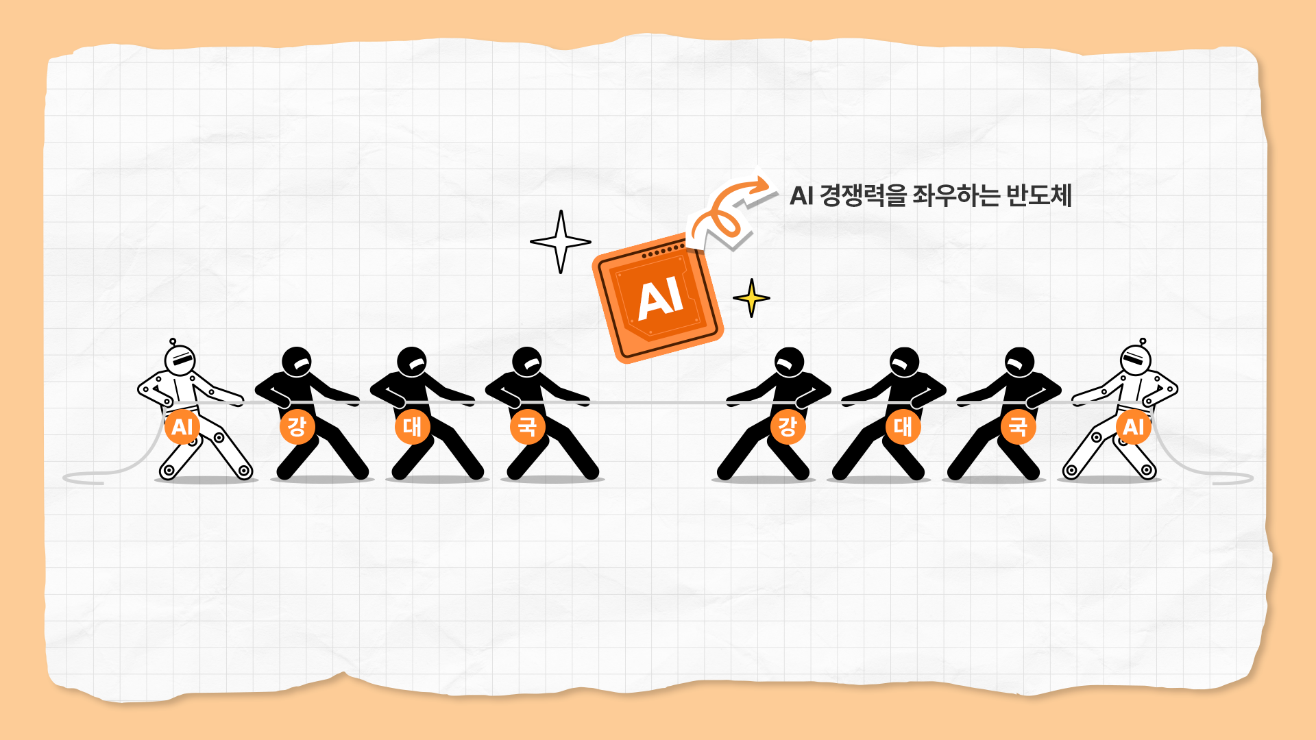 미래인재 CLASS 기술 패권의 중심에 선 반도체 경쟁력의 근간은 AI 생태계 07 기타 인포그래픽