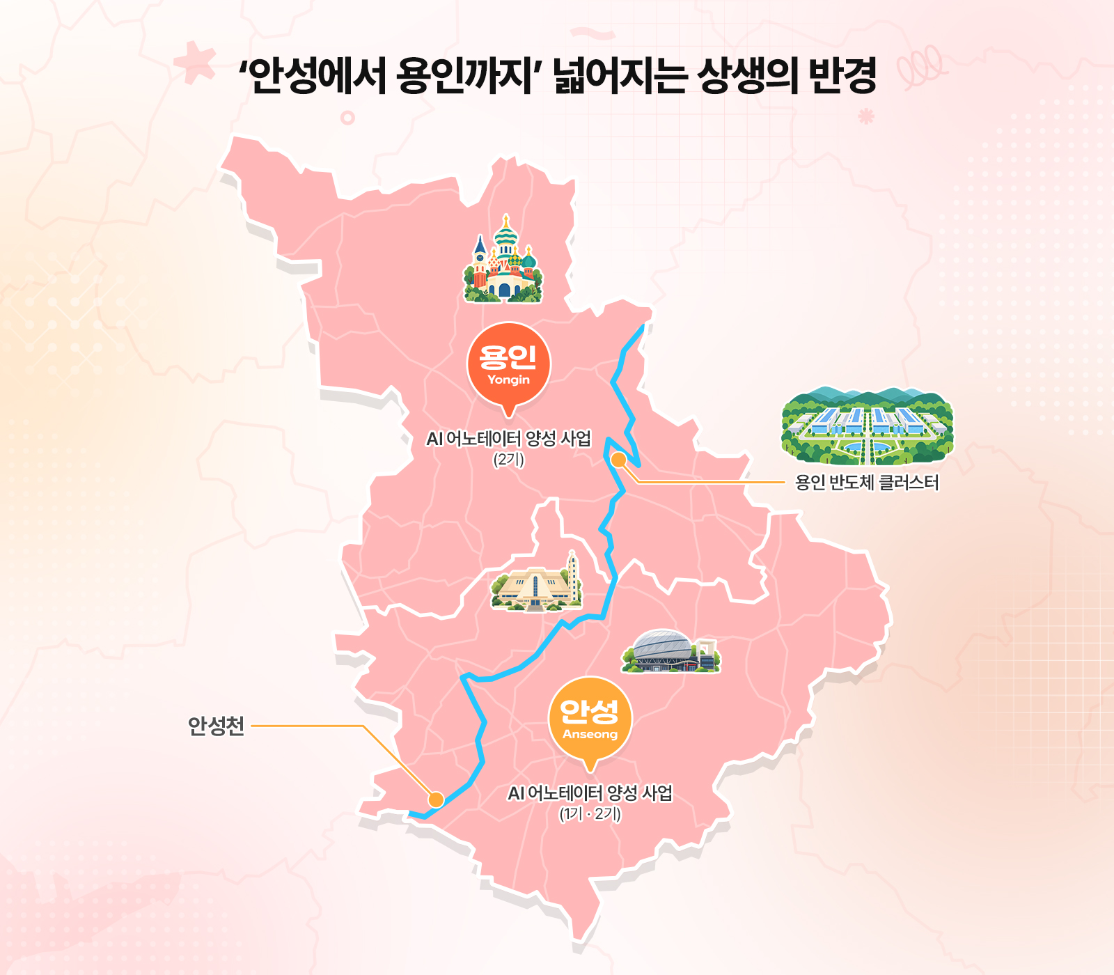 [상생 IN사이드] '지역의 이주민이 AI 산업 인재로'… SK하이닉스 'AI 어노테이터 양성 사업'이 지역에 만든 새로운 일자리 인포그래픽 이미지 story 2026