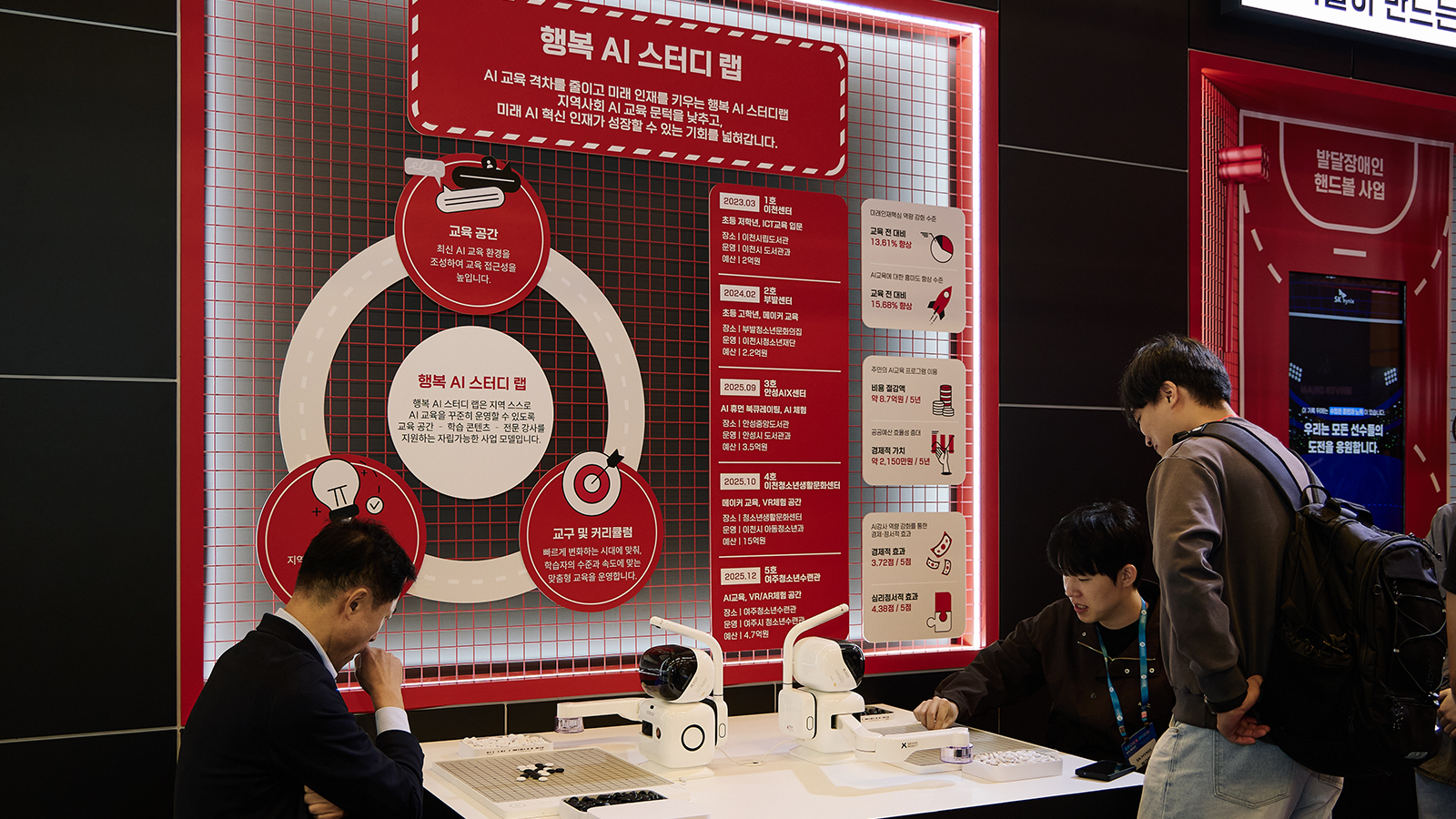 AI가 있는 모든 곳에 SK하이닉스가 있다 SEDEX 2026서 빛난 AI 메모리 기술 리더십 14 photo